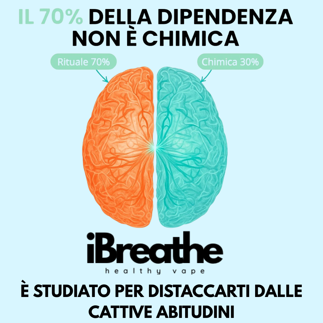 iBreathe –Piacere Glaciale