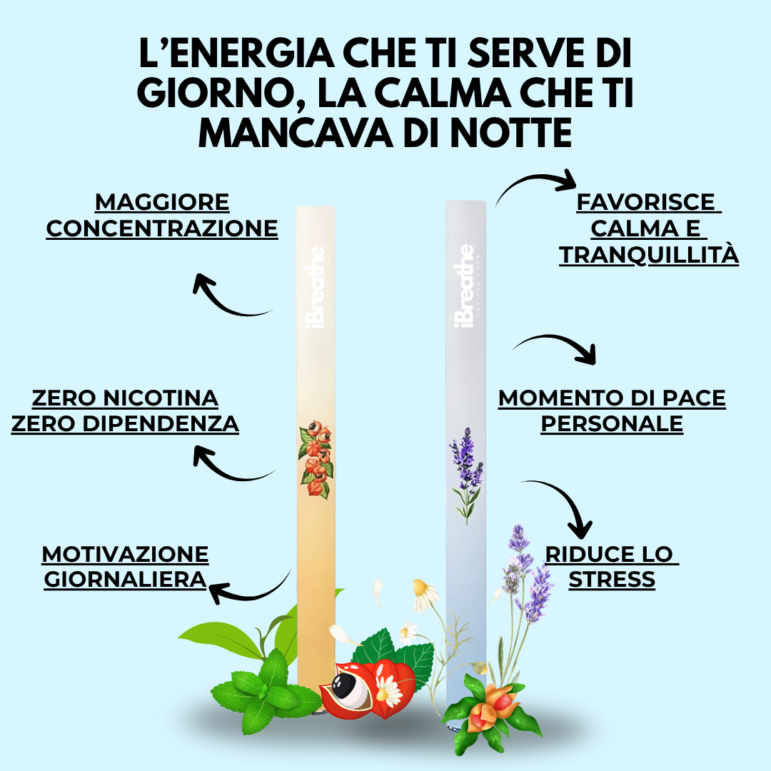 iBreathe – Kit Premium