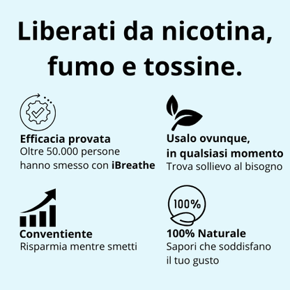 iBreathe – Il Respiro Naturale