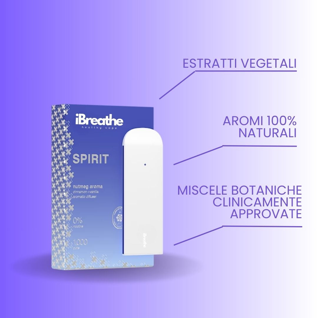iBreathe –Piacere Glaciale