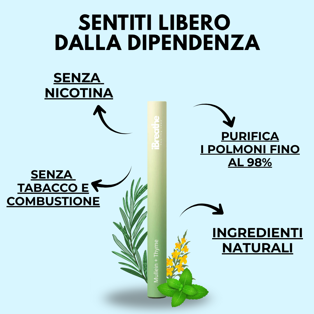 iBreathe – Il Respiro Naturale